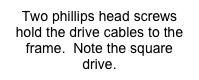 Two phillips head screws hold the drive cables to the frame.  Note the square drive.